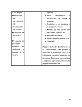 83 
la tala dirigida: 
 Planificación del aprovechamiento 
 Construcción de caminos. 
 Extracción de la madera 
El proyecto de producción industrial de carpintería e industria de la madera. 
aplicará. 
 Edad, características y dimensiones del bosque a cosechar. 
 Productos a ser extraídos y sus especificaciones. 
 Métodos de corta forestal: tala rasa, raleo, selectivo, etc. 
 Estibado de material. 
 Distancia media de extracción. 
 Tipografía. 
Proponer las fuentes de información y su procesamiento para planear y desarrollar el proyecto de producción industrial de carpintería e industria de la madera. Seleccionar los materiales a emplear y representar gráficamente el objeto a manufacturar. 
 