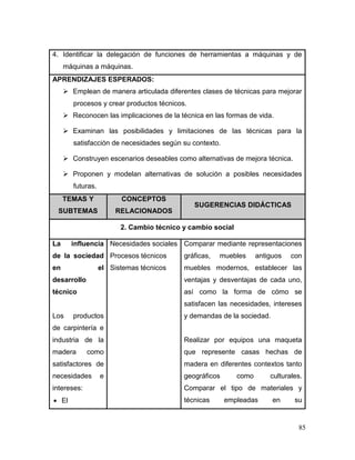 85 
4. Identificar la delegación de funciones de herramientas a máquinas y de máquinas a máquinas. 
APRENDIZAJES ESPERADOS: 
 Emplean de manera articulada diferentes clases de técnicas para mejorar procesos y crear productos técnicos. 
 Reconocen las implicaciones de la técnica en las formas de vida. 
 Examinan las posibilidades y limitaciones de las técnicas para la satisfacción de necesidades según su contexto. 
 Construyen escenarios deseables como alternativas de mejora técnica. 
 Proponen y modelan alternativas de solución a posibles necesidades futuras. TEMAS Y SUBTEMAS CONCEPTOS RELACIONADOS SUGERENCIAS DIDÁCTICAS 
2. Cambio técnico y cambio social 
La influencia de la sociedad en el desarrollo técnico 
Los productos de carpintería e industria de la madera como satisfactores de necesidades e intereses: 
 El 
Necesidades sociales 
Procesos técnicos 
Sistemas técnicos 
Comparar mediante representaciones gráficas, muebles antiguos con muebles modernos, establecer las ventajas y desventajas de cada uno, así como la forma de cómo se satisfacen las necesidades, intereses y demandas de la sociedad. 
Realizar por equipos una maqueta que represente casas hechas de madera en diferentes contextos tanto geográficos como culturales. Comparar el tipo de materiales y técnicas empleadas en su  