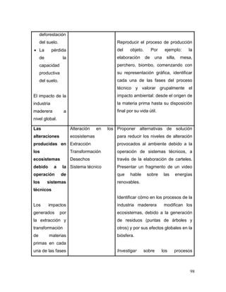 98 
deforestación del suelo. 
 La pérdida de la capacidad productiva del suelo. 
El impacto de la industria maderera a nivel global. 
Reproducir el proceso de producción del objeto. Por ejemplo: la elaboración de una silla, mesa, perchero, biombo, comenzando con su representación gráfica, identificar cada una de las fases del proceso técnico y valorar grupalmente el impacto ambiental: desde el origen de la materia prima hasta su disposición final por su vida útil. 
Las alteraciones producidas en los ecosistemas debido a la operación de los sistemas técnicos 
Los impactos generados por la extracción y transformación de materias primas en cada una de las fases 
Alteración en los ecosistemas 
Extracción 
Transformación 
Desechos 
Sistema técnico 
Proponer alternativas de solución para reducir los niveles de alteración provocados al ambiente debido a la operación de sistemas técnicos, a través de la elaboración de carteles. Presentar un fragmento de un video que hable sobre las energías renovables. 
Identificar cómo en los procesos de la industria maderera modifican los ecosistemas, debido a la generación de residuos (puntas de árboles y otros) y por sus efectos globales en la biósfera. 
Investigar sobre los procesos  