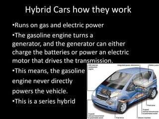 Kaitlin&Andrew-CarPollution&HybridCars
