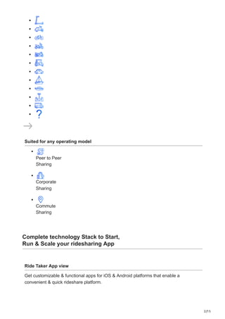 2/15
Suited for any operating model
Peer to Peer
Sharing
Corporate
Sharing
Commute
Sharing
Complete technology Stack to Start,
Run & Scale your ridesharing App
Ride Taker App view
Get customizable & functional apps for iOS & Android platforms that enable a
convenient & quick rideshare platform.
 