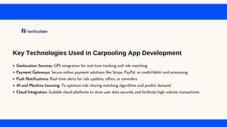 Carpooling App Development Solution Revolutionizing Ride-Share Services ...