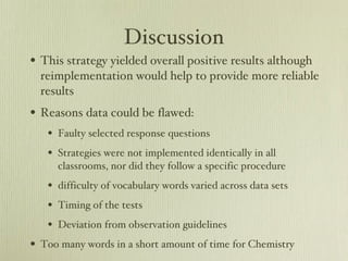 Discussion This strategy yielded overall positive results although reimplementation would help to provide more reliable results Reasons data could be flawed: Faulty selected response questions Strategies were not implemented identically in all classrooms, nor did they follow a specific procedure difficulty of vocabulary words varied across data sets Timing of the tests Deviation from observation guidelines Too many words in a short amount of time for Chemistry 