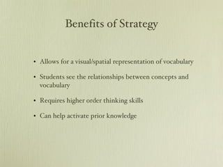 Allows for a visual/spatial representation of vocabulary Students see the relationships between concepts and vocabulary Requires higher order thinking skills Can help activate prior knowledge Benefits of Strategy 