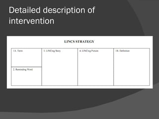 Detailed description of
intervention
 