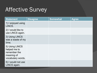 Affective Survey
Statement            Disagree   Somewhat   Agree
1) I enjoyed using
LINCS.
2) I would like to
use LINCS again.
3) Using LINCS
was a waste of my
time.
5) Using LINCS
helped me to
remember the
meaning of
vocabulary words.
6) I would not use
LINCS again.
 