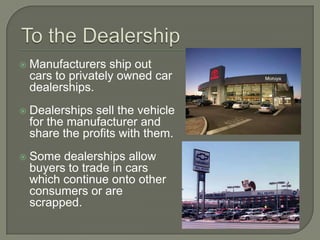To the DealershipManufacturers ship out cars to privately owned car dealerships.Dealerships sell the vehicle for the manufacturer and share the profits with them.Some dealerships allow buyers to trade in cars which continue onto other consumers or are scrapped. 