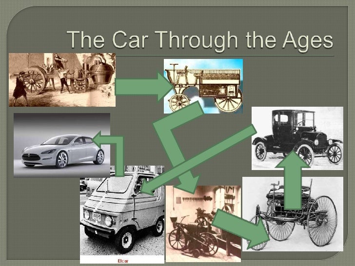 Evolution of a ProductCar