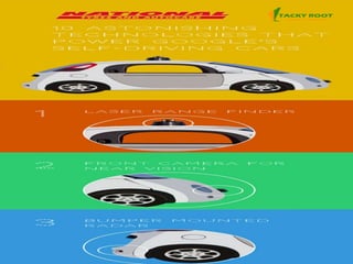 googles self driving car
