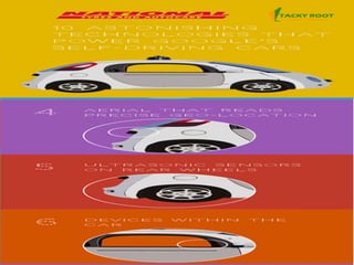 googles self driving car