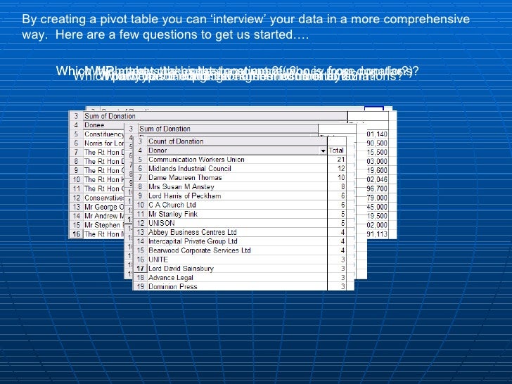 Computer Assisted Reporting Presentation