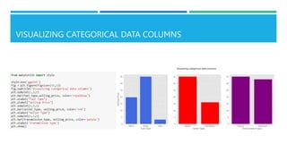 VISUALIZING CATEGORICAL DATA COLUMNS
 