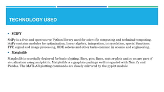 CAR PRICE PREDICTION.pptx