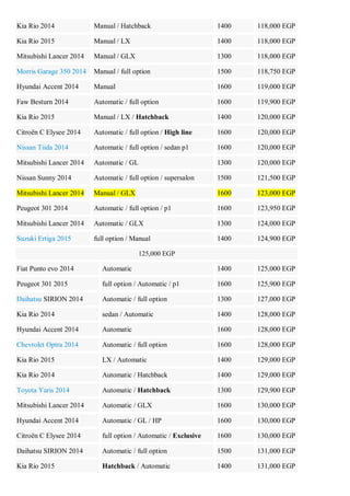 Car Prices In Egypt 14