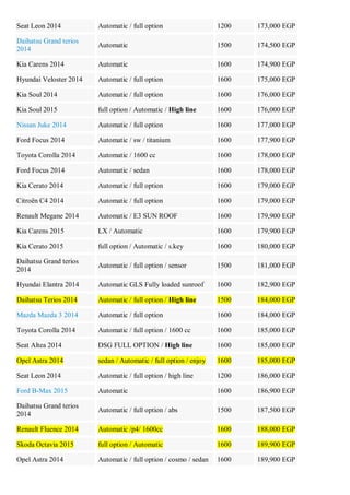 Car Prices In Egypt 14