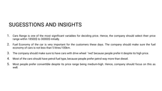 1. Cars Range is one of the most significant variables for deciding price. Hence, the company should select their price
range within 18500$ to 30000$ initially.
2. Fuel Economy of the car is very important for the customers these days. The company should make sure the fuel
economy of cars is not less than 5 litres/100km.
3. The company should make sure to have cars with drive wheel ‘rwd’ because people prefer it despite its high price.
4. Most of the cars should have petrol fuel type, because people prefer petrol way more than diesel.
5. Most people prefer convertible despite its price range being medium-high. Hence, company should focus on this as
well.
SUGESSTIONS AND INSIGHTS
 