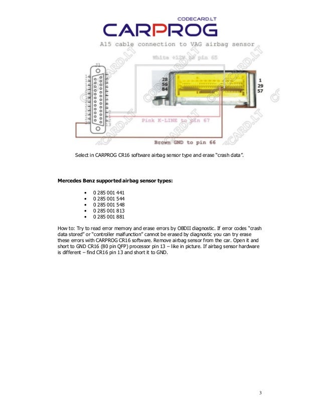 Airbag Crash Data Reset Software Download