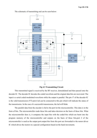 Gesture control car | PDF
