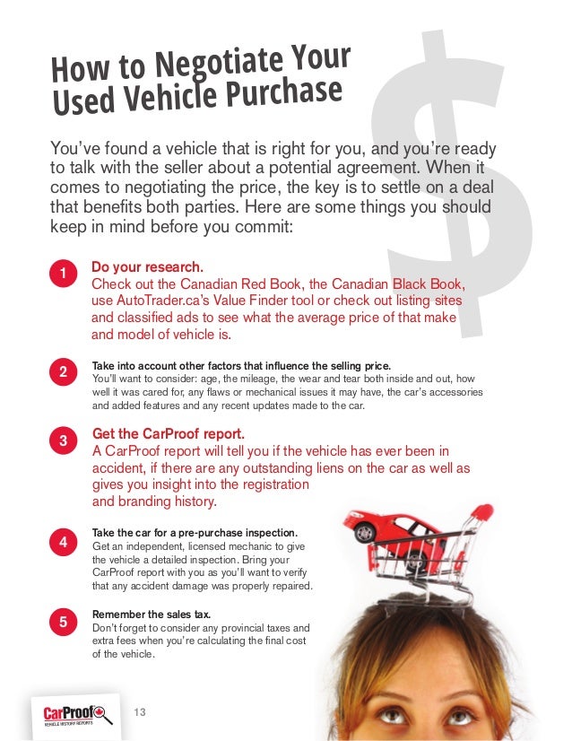 carproof used car buying