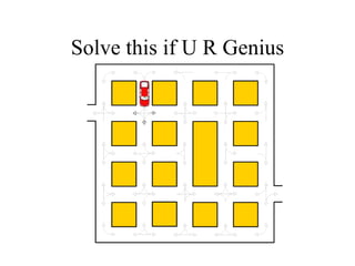 Solve this if U R Genius
 