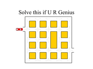 Solve this if U R Genius
 