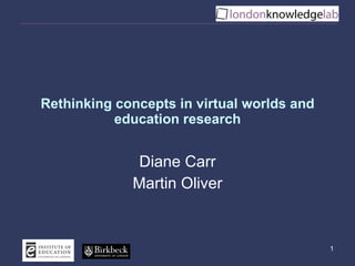Rethinking concepts in virtual worlds and education research Diane Carr Martin Oliver 