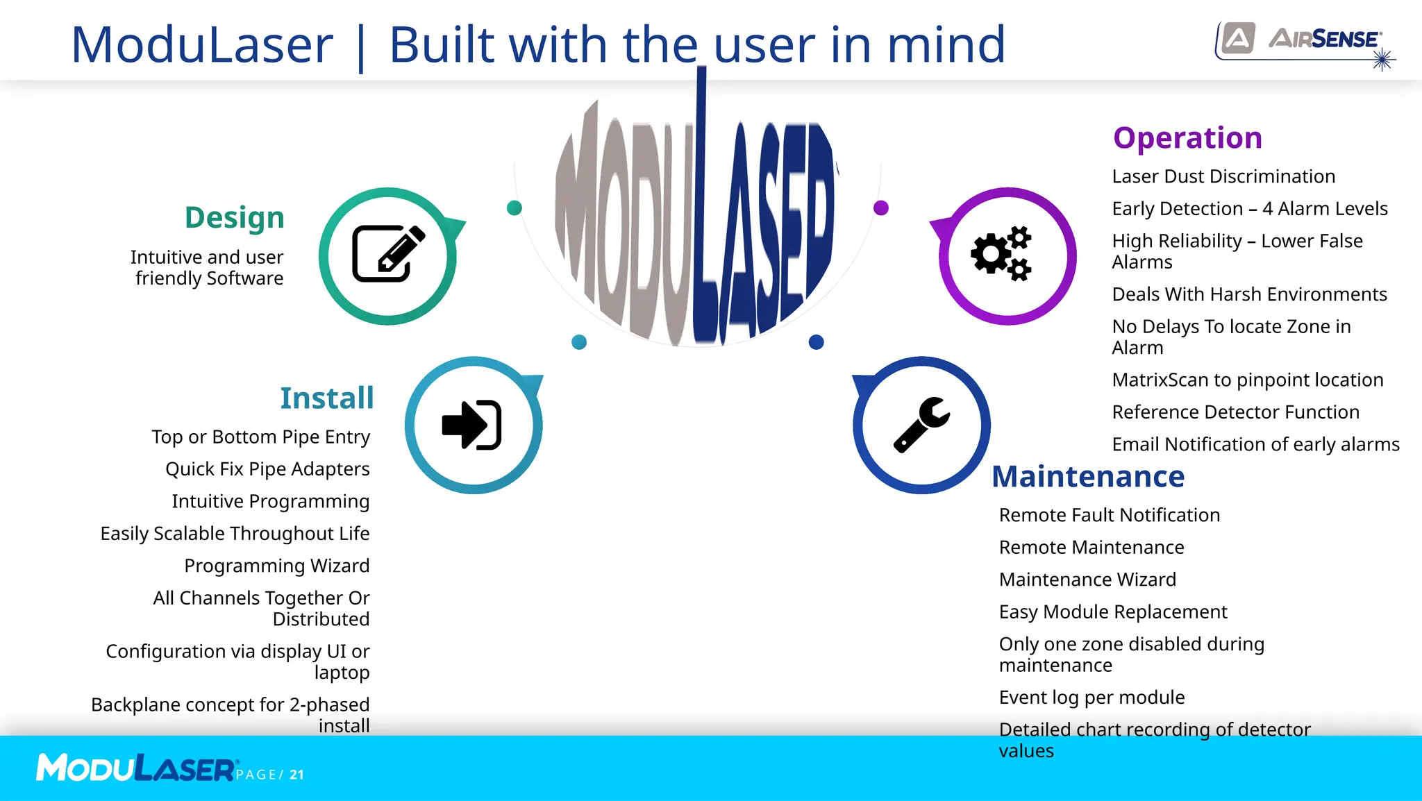 P A G E / 21
Operation
Laser Dust Discrimination
Early Detection – 4 Alarm Levels
High Reliability – Lower False
Alarms
Deals With Harsh Environments
No Delays To locate Zone in
Alarm
MatrixScan to pinpoint location
Reference Detector Function
Email Notification of early alarms
Design
Intuitive and user
friendly Software
Maintenance
Remote Fault Notification
Remote Maintenance
Maintenance Wizard
Easy Module Replacement
Only one zone disabled during
maintenance
Event log per module
Detailed chart recording of detector
values
Install
Top or Bottom Pipe Entry
Quick Fix Pipe Adapters
Intuitive Programming
Easily Scalable Throughout Life
Programming Wizard
All Channels Together Or
Distributed
Configuration via display UI or
laptop
Backplane concept for 2-phased
install
ModuLaser | Built with the user in mind
 