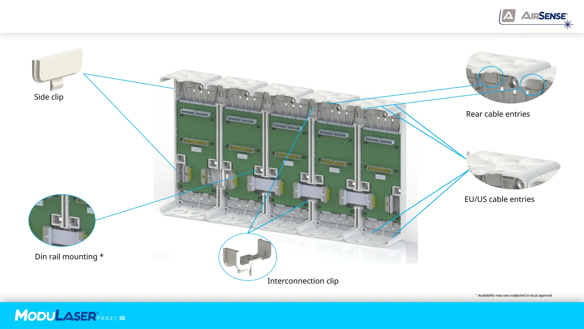 P A G E / 38
* Availability may vary subjected to local approval
EU/US cable entries
Din rail mounting *
Interconnection clip
Rear cable entries
Side clip
 