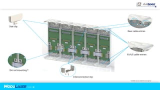 P A G E / 38
* Availability may vary subjected to local approval
EU/US cable entries
Din rail mounting *
Interconnection clip
Rear cable entries
Side clip
 