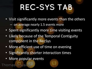• Visit significantly more events than the others
– on average nearly 1.5 events more
• Spent significantly more time visiting events
• Likely because of the Temporal Contiguity
component in the RecSys
• More efficient use of time on evening
• Significantly shorter interaction times
• More popular events
 