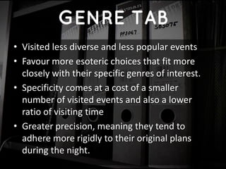 • Visited less diverse and less popular events
• Favour more esoteric choices that fit more
closely with their specific genres of interest.
• Specificity comes at a cost of a smaller
number of visited events and also a lower
ratio of visiting time
• Greater precision, meaning they tend to
adhere more rigidly to their original plans
during the night.
 