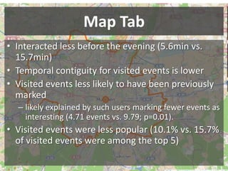 Map Tab
• Interacted less before the evening (5.6min vs.
15.7min)
• Temporal contiguity for visited events is lower
• Visited events less likely to have been previously
marked
– likely explained by such users marking fewer events as
interesting (4.71 events vs. 9.79; p=0.01).
• Visited events were less popular (10.1% vs. 15.7%
of visited events were among the top 5)
 