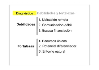 Diagnóstico   Debilidades y fortalezas
              1. Ubicación remota
Debilidades    2. Comunicación débil
               3. Escasa ﬁnanciación


              1. Recursos únicos
Fortalezas     2. Potencial diferenciador
               3. Entorno natural
 