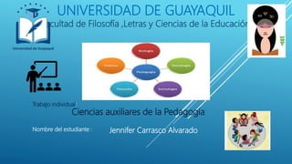 UNIVERSIDAD DE GUAYAQUIL
Facultad de Filosofía ,Letras y Ciencias de la Educación
Ciencias auxiliares de la Pedagogía
Trabajo individual:
Nombre del estudiante : Jennifer Carrasco Alvarado
 