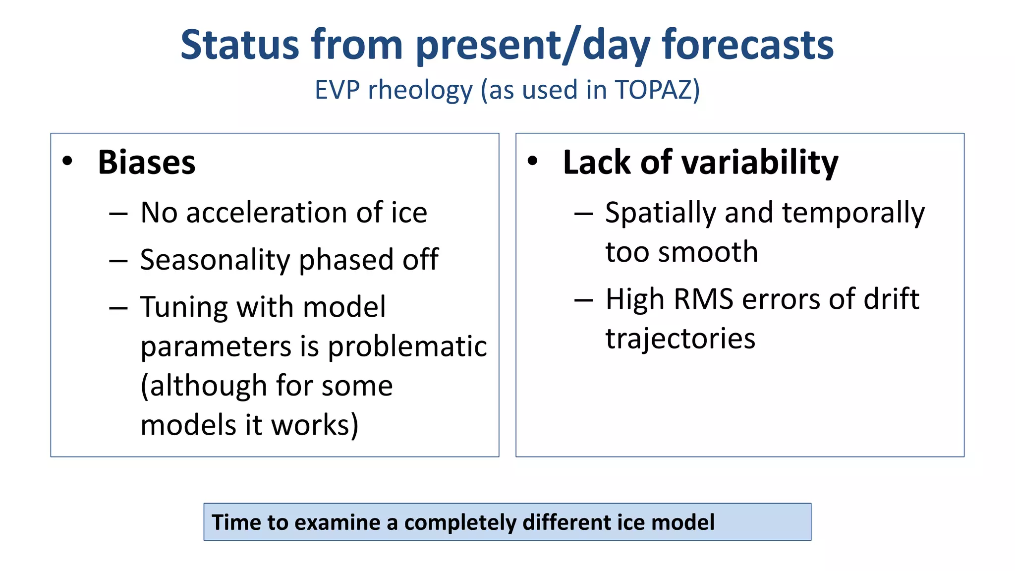 Status from present/day forecasts
EVP rheology (as used in TOPAZ)
• Biases
– No acceleration of ice
– Seasonality phased off
– Tuning with model
parameters is problematic
(although for some
models it works)
• Lack of variability
– Spatially and temporally
too smooth
– High RMS errors of drift
trajectories
Time to examine a completely different ice model
 
