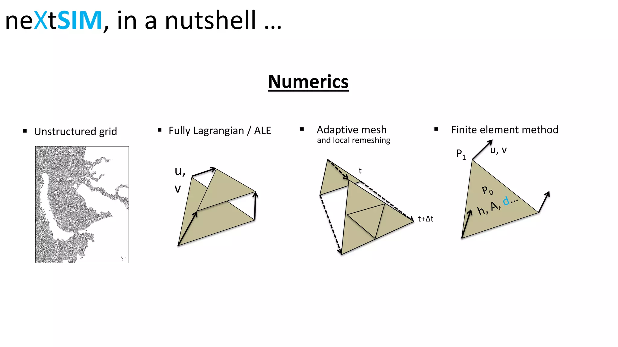 Numerics
 Finite element method
u, vP1
Unstructured grid  Adaptive mesh
and local remeshing
u,
v
 Fully Lagrangian / ALE
t
t+∆t
neXtSIM, in a nutshell …
 