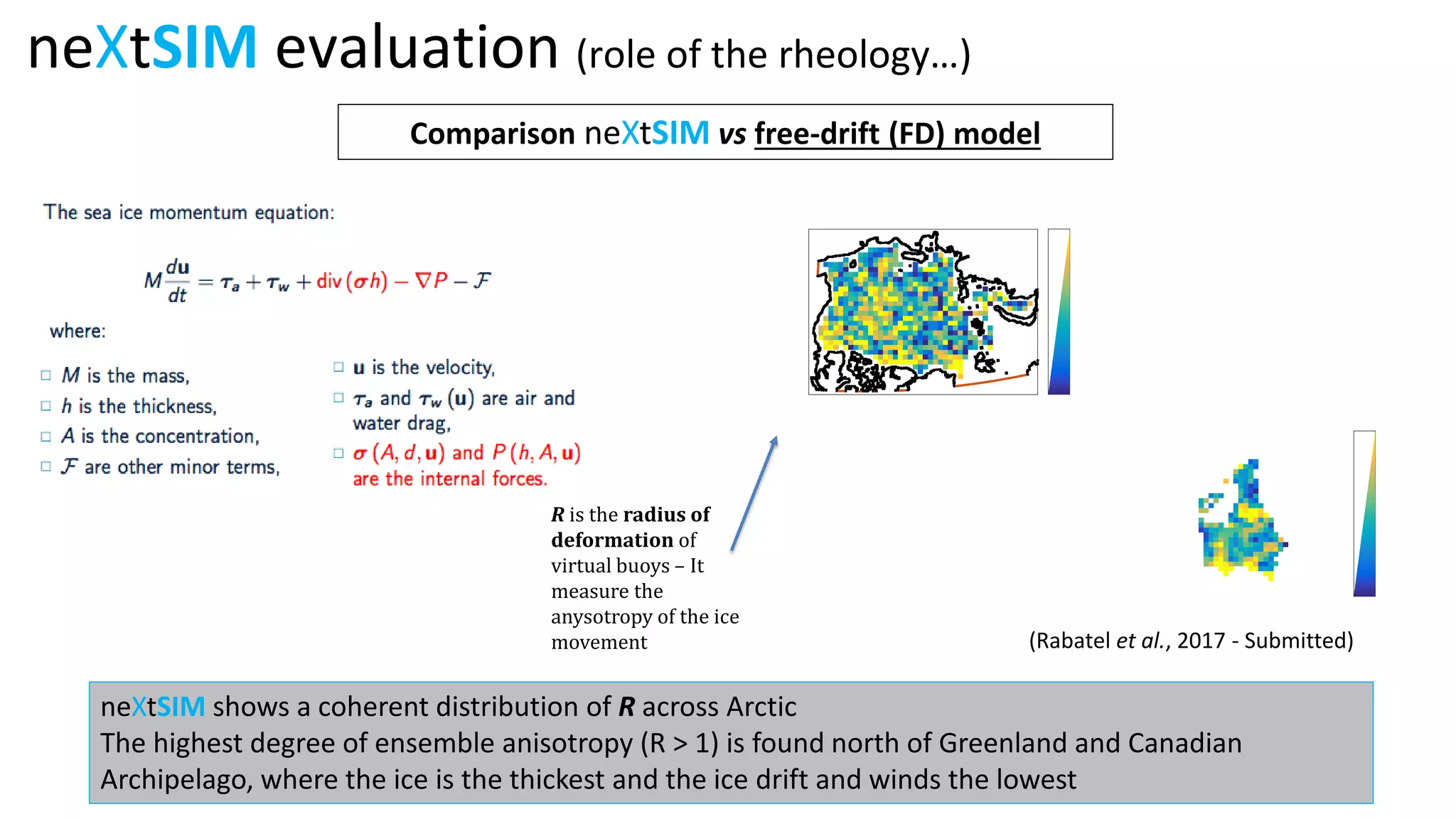 neXtSIM shows a coherent distribution of R across Arctic
The highest degree of ensemble anisotropy (R > 1) is found north of Greenland and Canadian
Archipelago, where the ice is the thickest and the ice drift and winds the lowest
neXtSIM evaluation (role of the rheology…)
Comparison neXtSIM vs free-drift (FD) model
(Rabatel et al., 2017 - Submitted)
R is the radius of
deformation of
virtual buoys – It
measure the
anysotropy of the ice
movement
 
