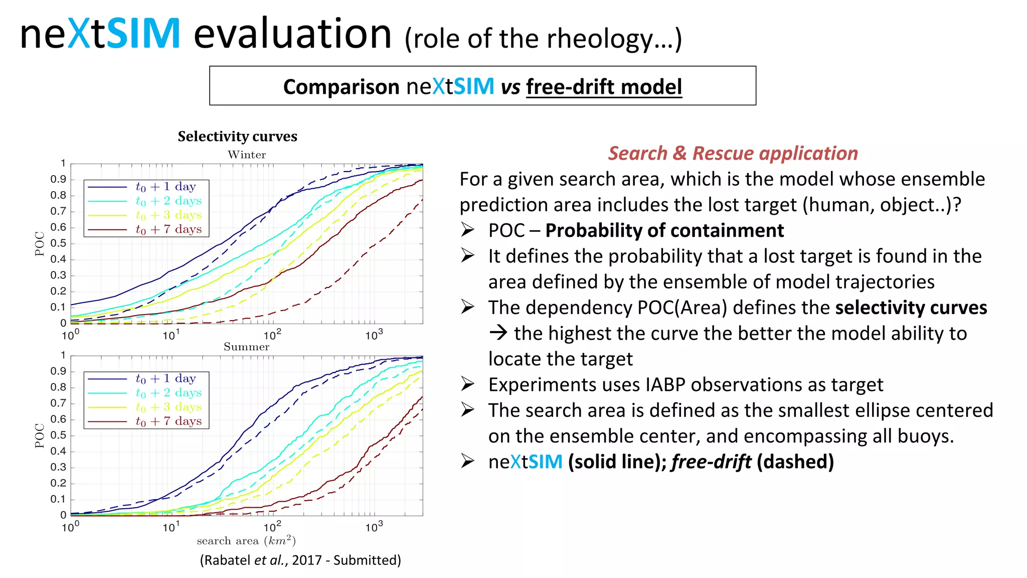 neXtSIM evaluation (role of the rheology…)
Comparison neXtSIM vs free-drift model
Search & Rescue application
For a given search area, which is the model whose ensemble
prediction area includes the lost target (human, object..)?
POC – Probability of containment
It defines the probability that a lost target is found in the
area defined by the ensemble of model trajectories
The dependency POC(Area) defines the selectivity curves
 the highest the curve the better the model ability to
locate the target
Experiments uses IABP observations as target
The search area is defined as the smallest ellipse centered
on the ensemble center, and encompassing all buoys.
ne XtSIM (solid line); free-drift (dashed)
Selectivity curves
(Rabatel et al., 2017 - Submitted)
 
