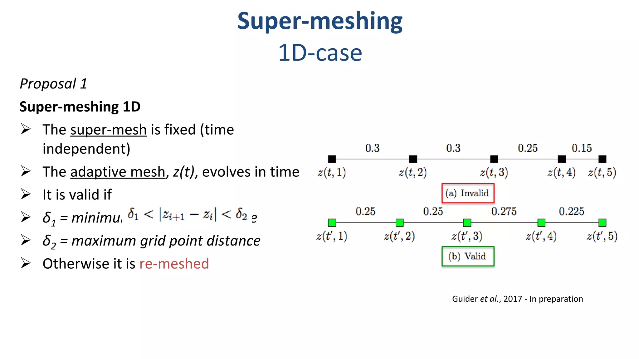 Super-meshing
1D-case
Proposal 1
Super-meshing 1D
The super-mesh is fixed (time
independent)
The adaptive mesh, z(t), evolves in time
It is valid if
 δ1 = minimum grid point distance
 δ2 = maximum grid point distance
Otherwise it is re-meshed
Guider et al., 2017 - In preparation
 