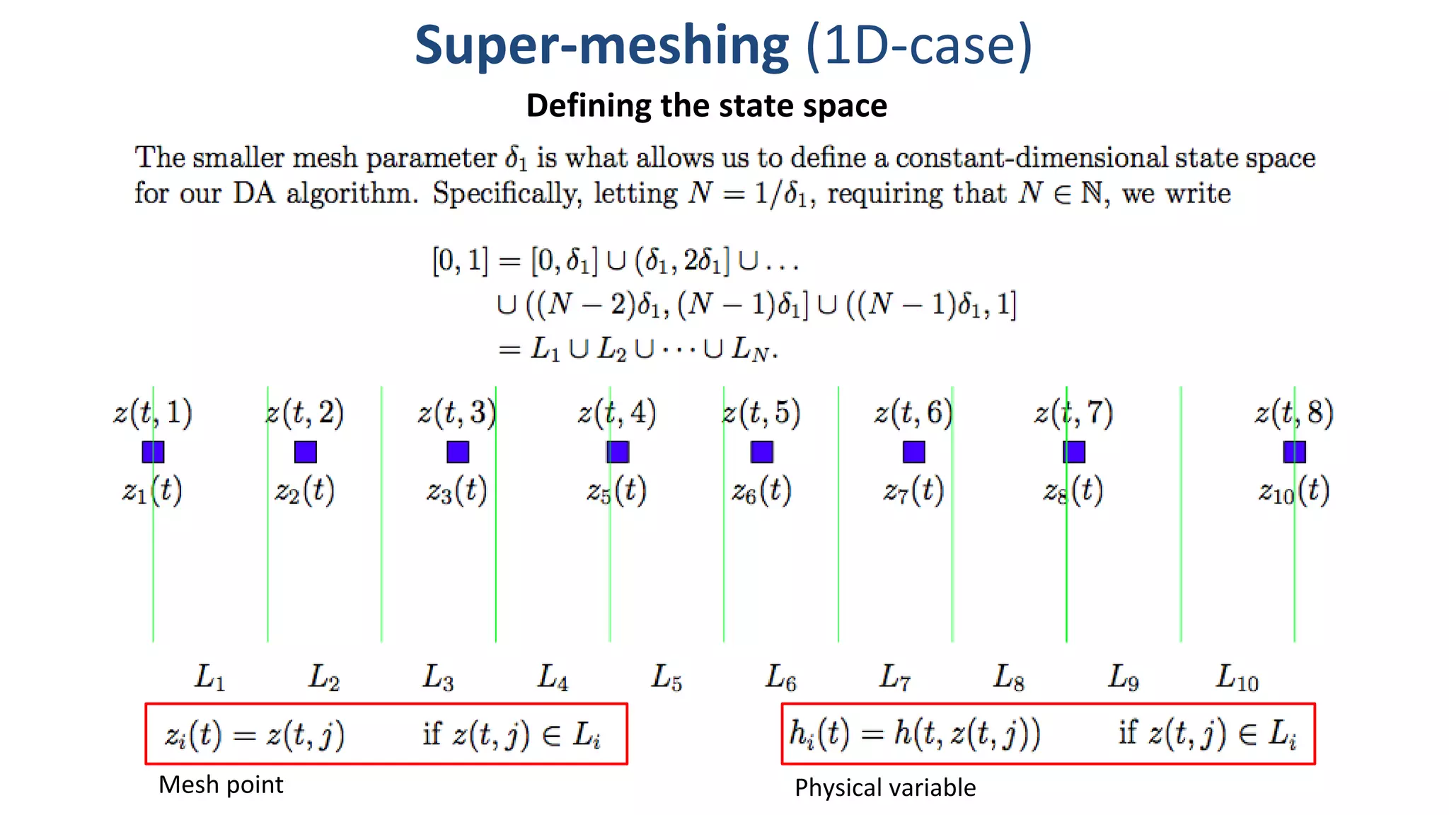 Super-meshing (1D-case)
Defining the state space
Mesh point Physical variable
 