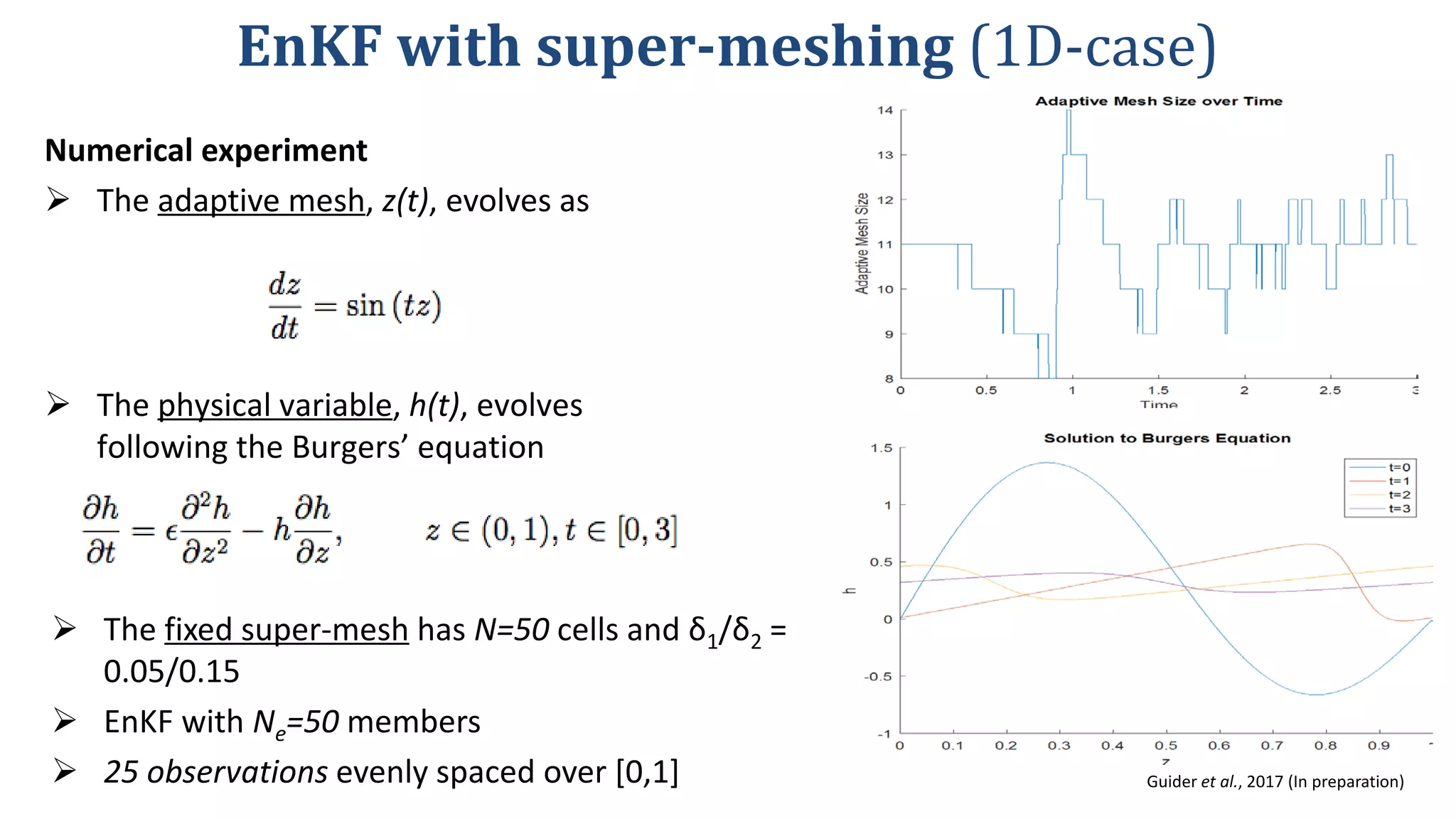 EnKF with super-meshing (1D-case)
Guider et al., 2017 (In preparation)
Numerical experiment
 The adaptive mesh, z(t), evolves as
The physical variable, h(t), evolves
following the Burgers’ equation
 The fixed super-mesh has N=50 cells and δ1/δ2 =
0.05/0.15
 EnKF with Ne=50 members
 25 observations evenly spaced over [0,1]
 
