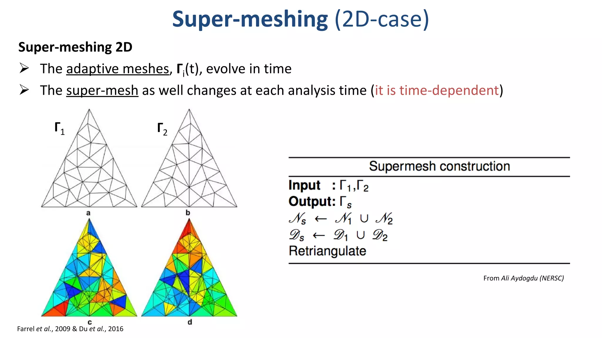 Super-meshing (2D-case)
Super-meshing 2D
 The adaptive meshes, Γi(t), evolve in time
 The super-mesh as well changes at each analysis time (it is time-dependent)
Γ1 Γ2
Farrel et al., 2009 & Du et al., 2016
From Ali Aydogdu (NERSC)
 