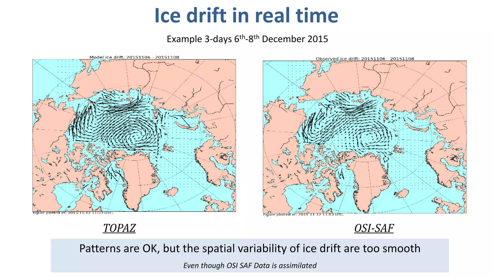 Ice drift in real time
TOPAZ OSI-SAF
Example 3-days 6th-8th December 2015
Patterns are OK, but the spatial variability of ice drift are too smooth
Even though OSI SAF Data is assimilated
 