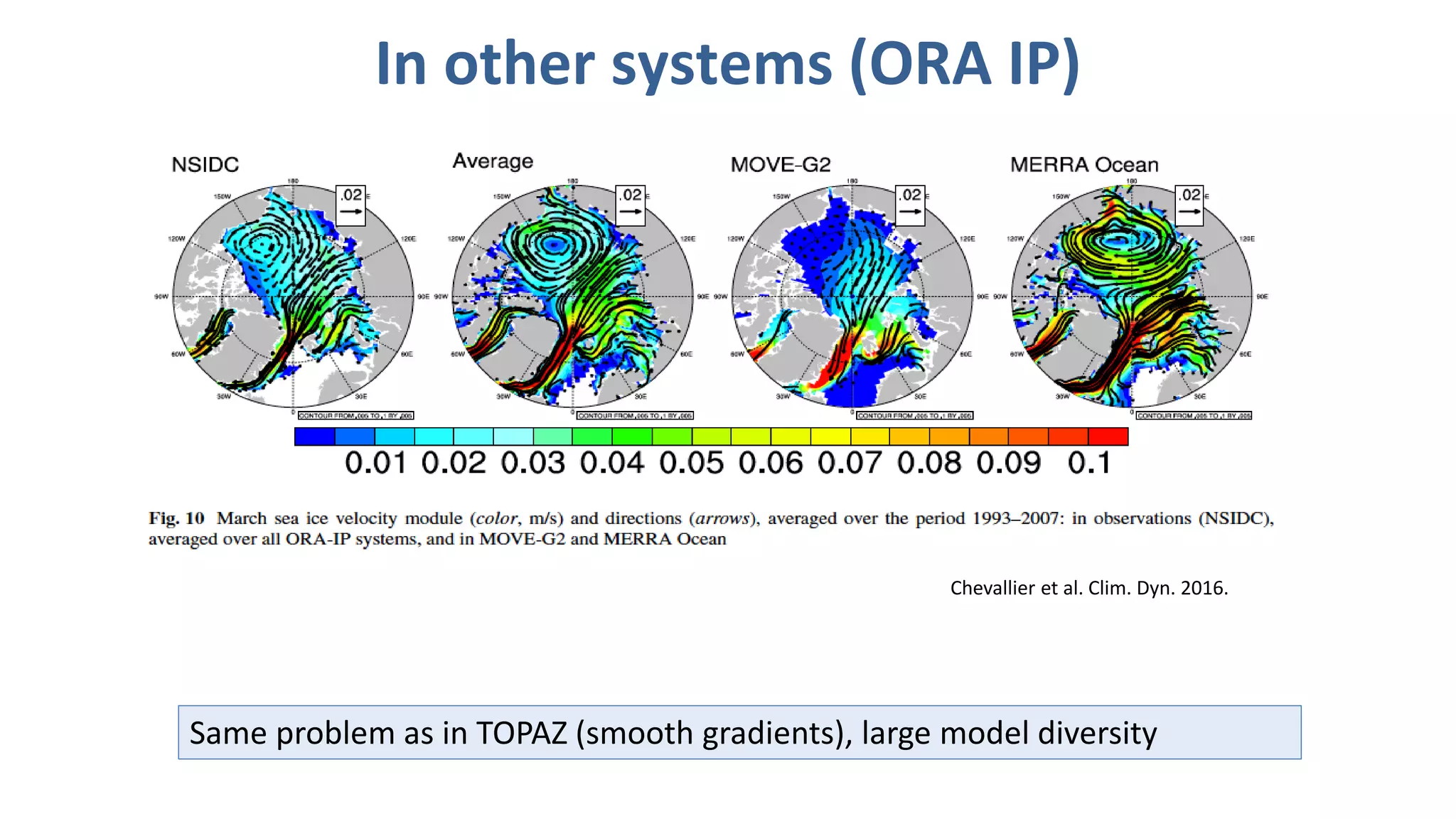 In other systems (ORA IP)
Same problem as in TOPAZ (smooth gradients), large model diversity
Chevallier et al. Clim. Dyn. 2016.
 