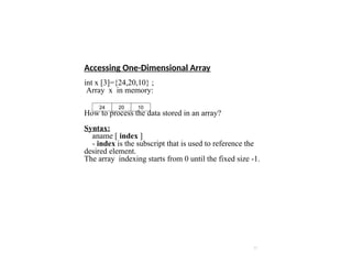 C++ array notes 1 for engineering students.pptx