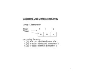 C++ array notes 1 for engineering students.pptx