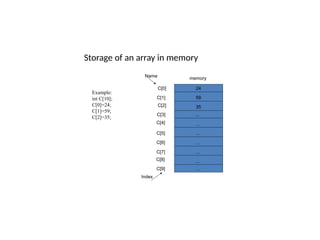 C++ array notes 1 for engineering students.pptx