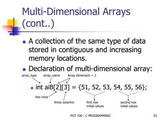 C Arrays.ppt