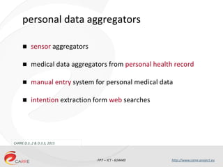 FP7 – ICT - 614440 http://www.carre-project.eu
personal data aggregators
 sensor aggregators
 medical data aggregators f...