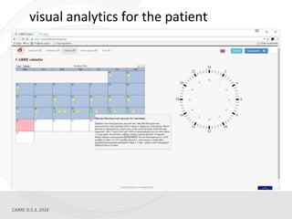 CARRE D.5.3, 2016
visual analytics for the patient
 